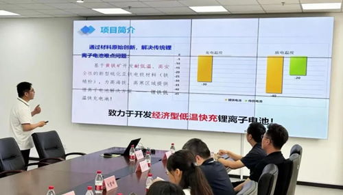 大連高新區(qū)2024年科創(chuàng)工程首批遴選啟動(dòng) 優(yōu)秀項(xiàng)目落地即獲支持，科技中介服務(wù)助燃創(chuàng)新引擎