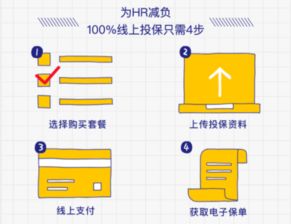 科技賦能，精準(zhǔn)護(hù)航 眾安在線團(tuán)險(xiǎn)為小微企業(yè)打造高效保障新生態(tài)